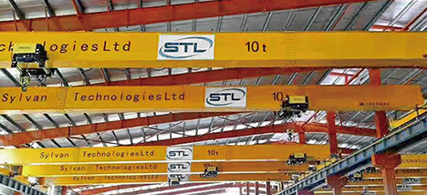 Guindaste aéreo automatizado (processos de grua)